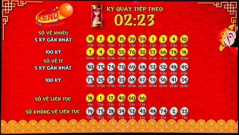 Khám Phá Thế Giới Bóng Đá Với New888